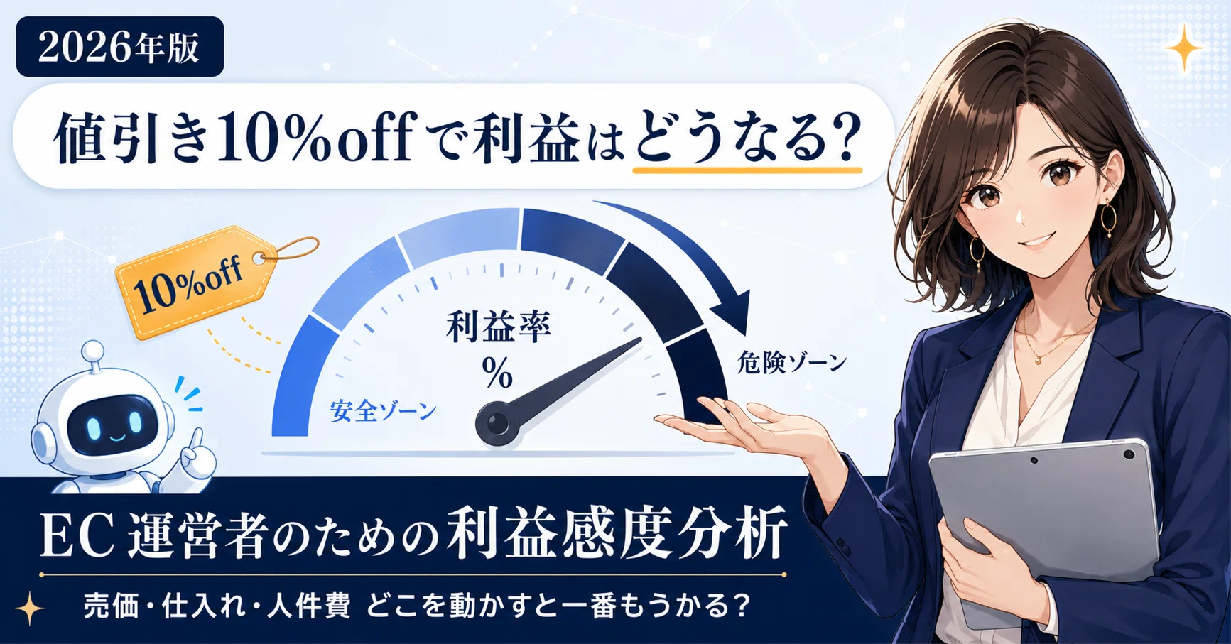 2026年版】EC運営者のための利益感度分析｜値引き10%offで利益は