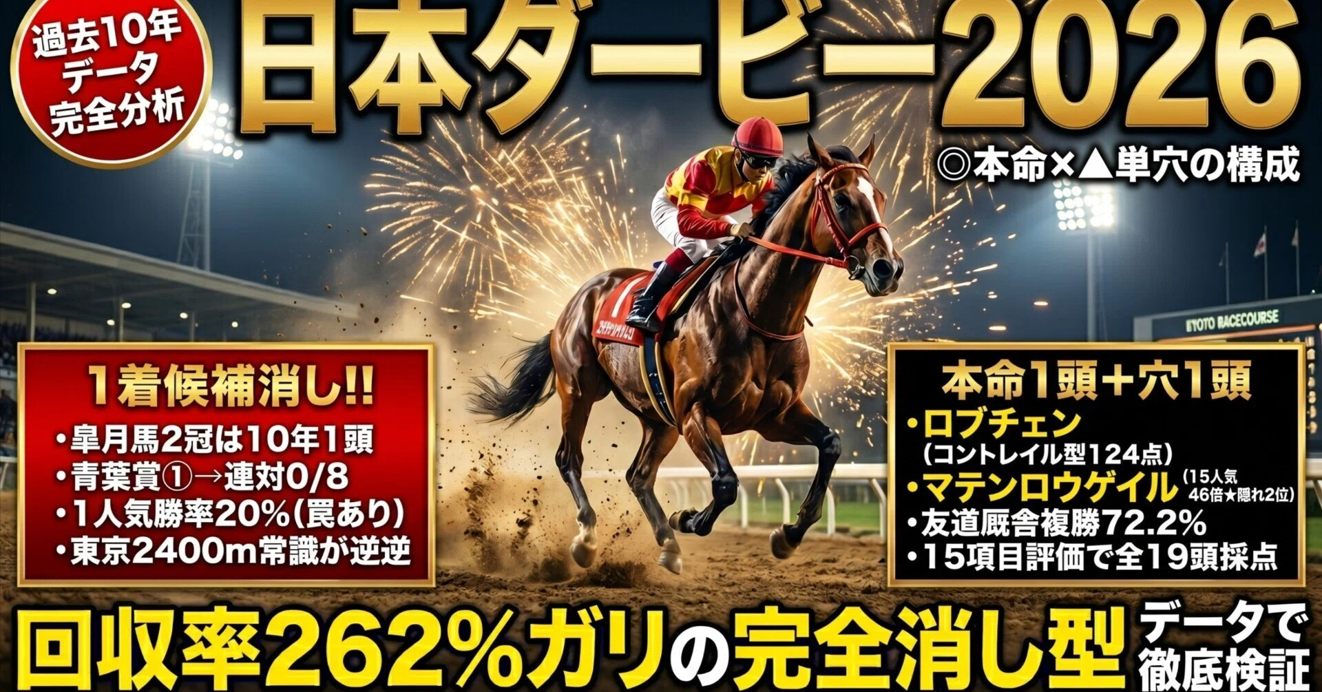 日本ダービー2026】皐月馬2冠ジンクス10年で1頭…それでもロブチェンを