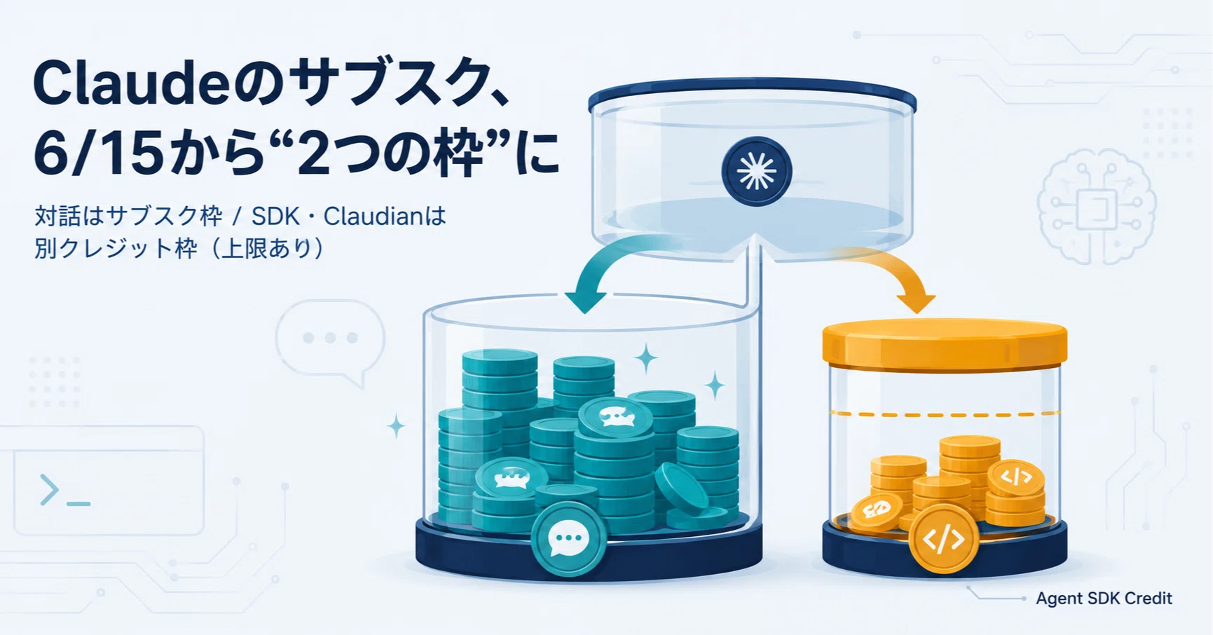 Obsidian×Claudianユーザも対象 ― ClaudeのSDK利用が別課金に切り出さ 