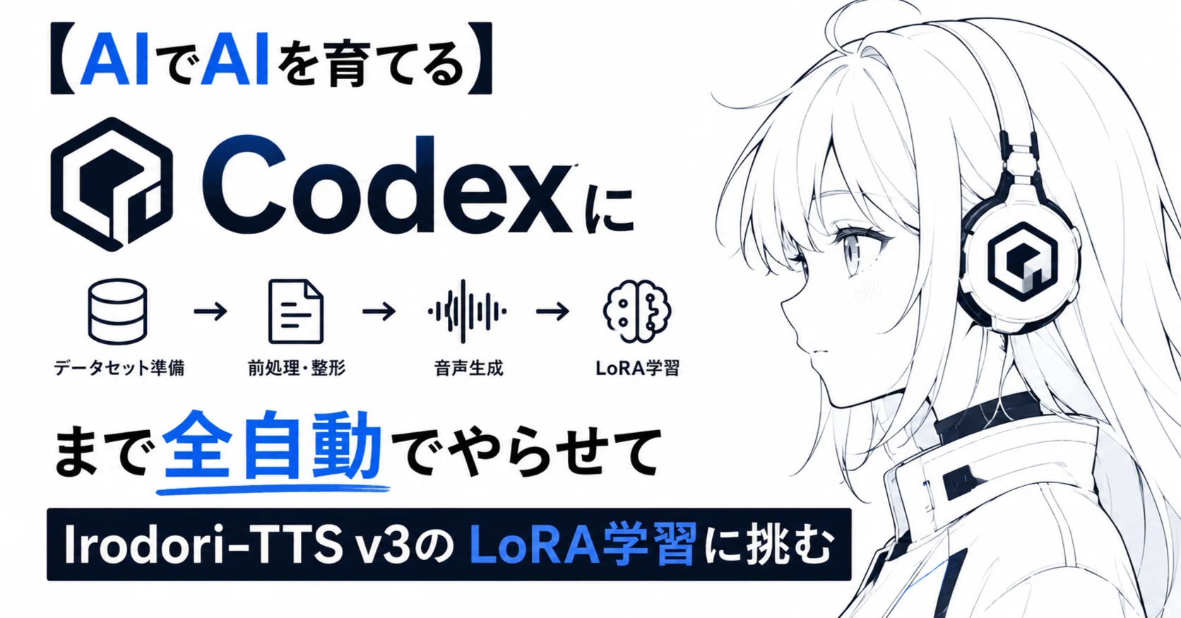 追加依頼分 AIでAIを育てる】Codexにデータセット準備から音声生成まで全自動で