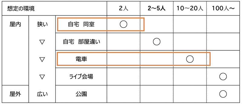 スクリーンショット 2020-06-10 10.19.50