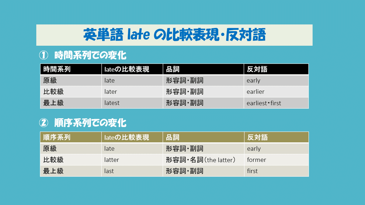特売 英単語【late】の比較表現の使い分け・反対語について解説します 評論・文学研究