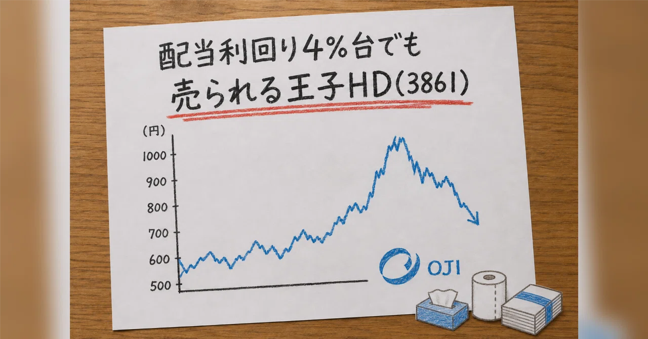 配当利回り4％台でも売られる王子HD（3861）｜紙パルプ大手に何が起き
