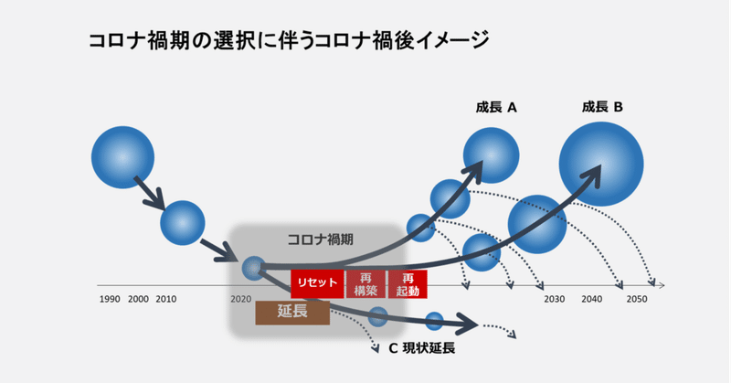 日本は岐路に立っているのに―コロナ禍どうする①