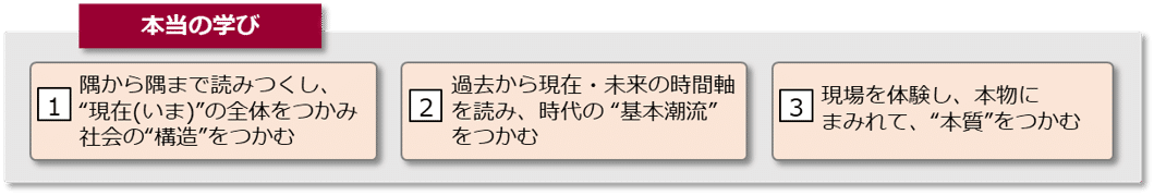 0610_本当の学び