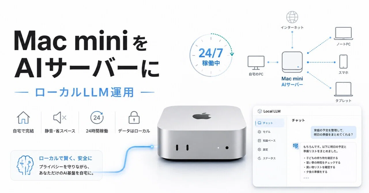 Mac Mini M4をAIサーバーに。二児のパパのローカルLLM運用記｜じぶん