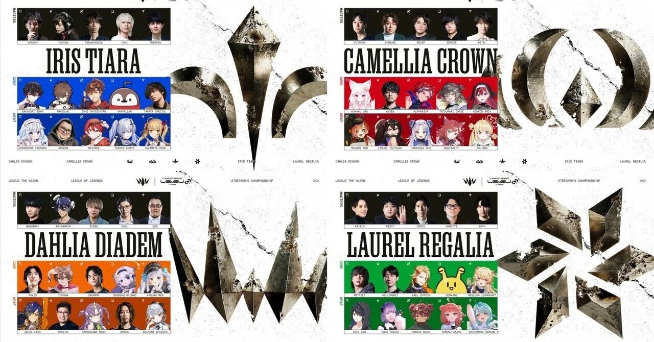 ✧tiara✧様 おまとめ LTK Pandemonium（前半戦）｜にゃんてぃ