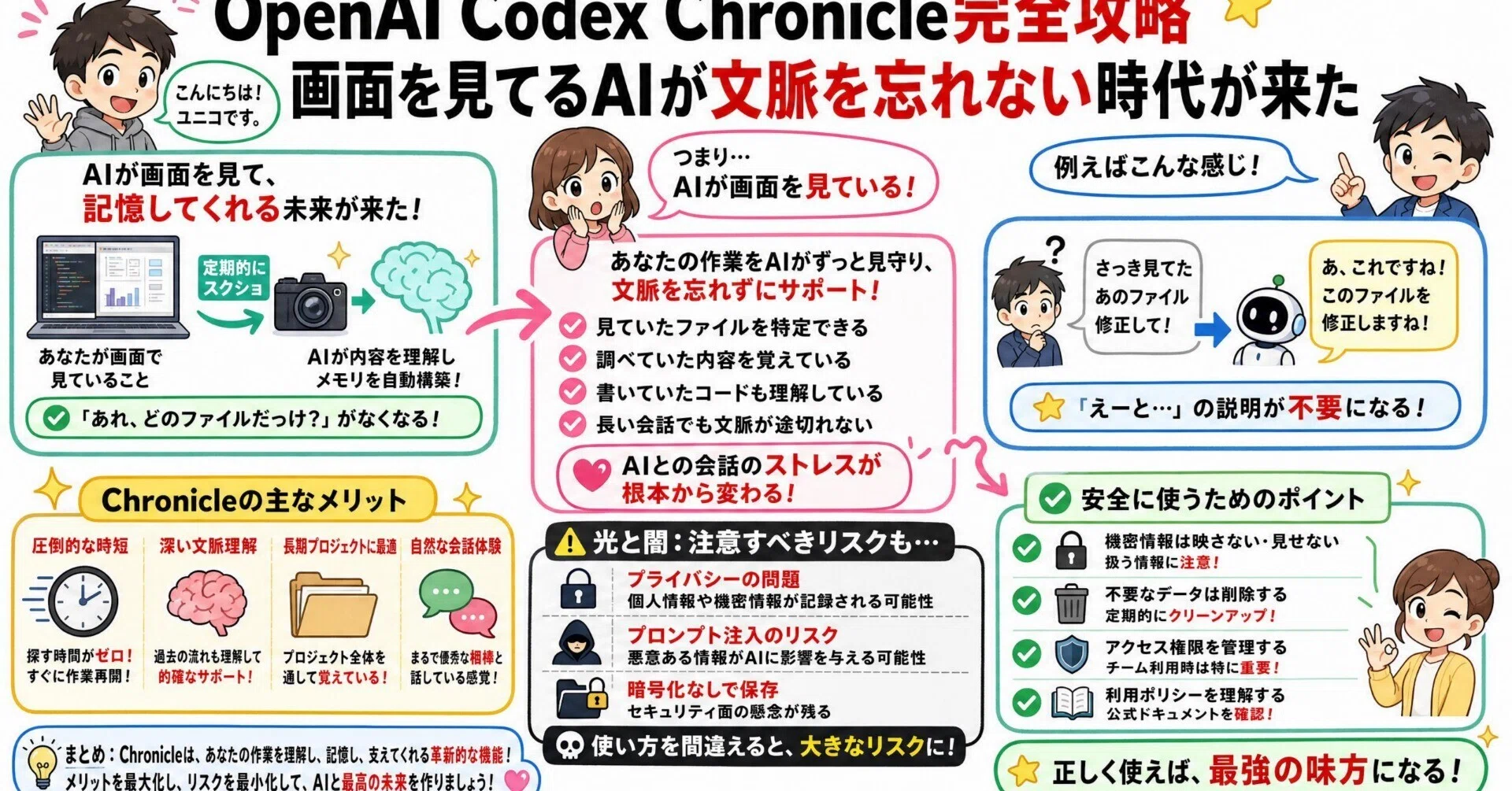 OpenAI Codex Chronicle完全攻略 画面を見てるAIが文脈を忘れない時代