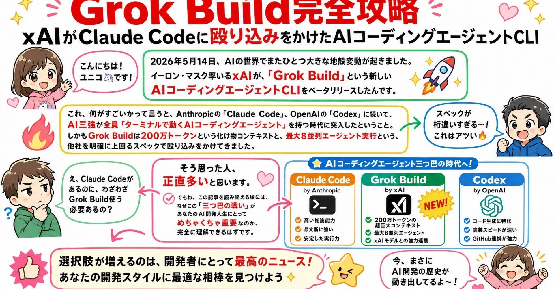 Grok Build完全攻略 xAIがClaude Codeに殴り込みをかけたAI 