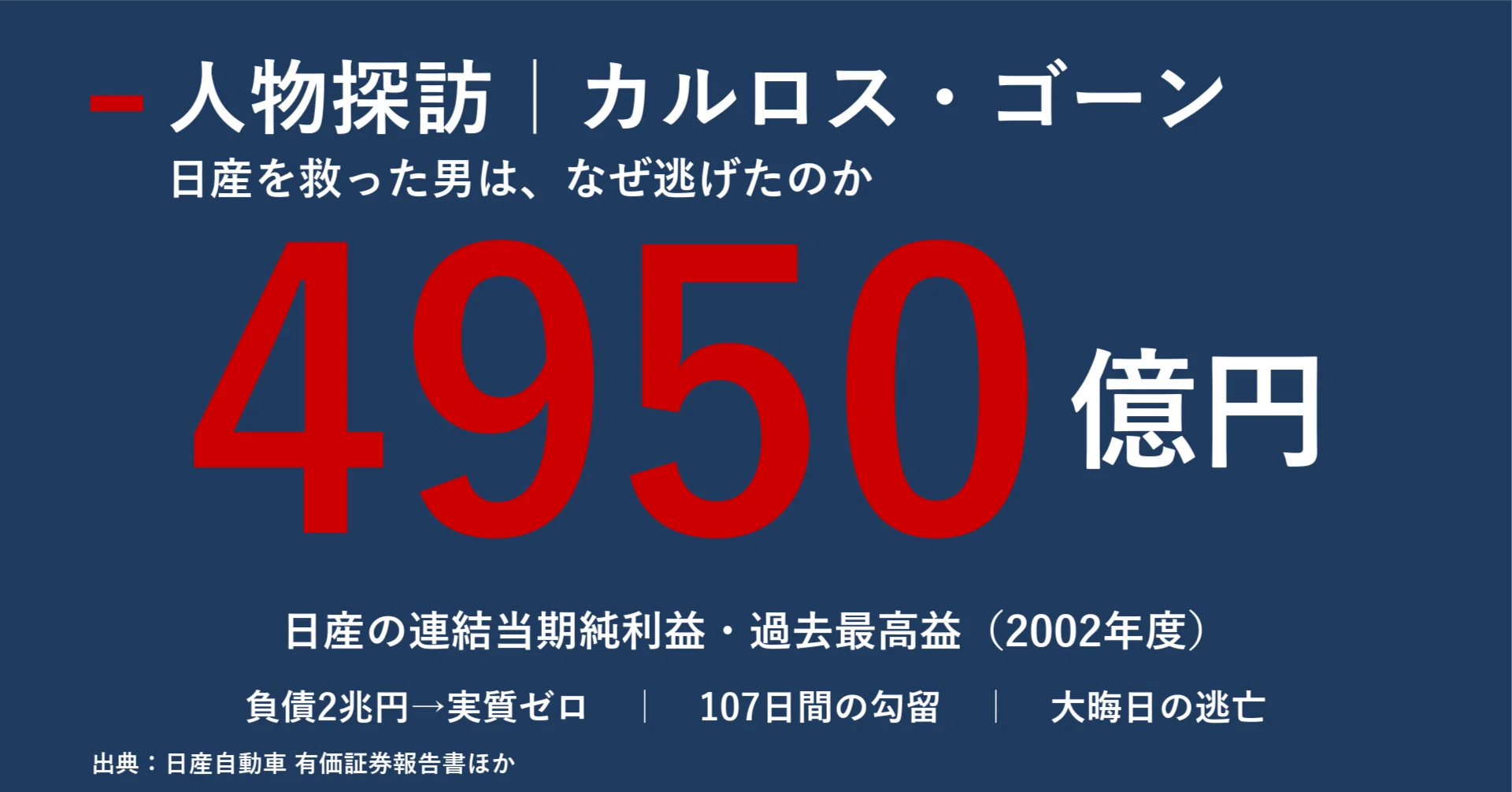 人物探訪｜カルロス・ゴーン｜宮野宏樹