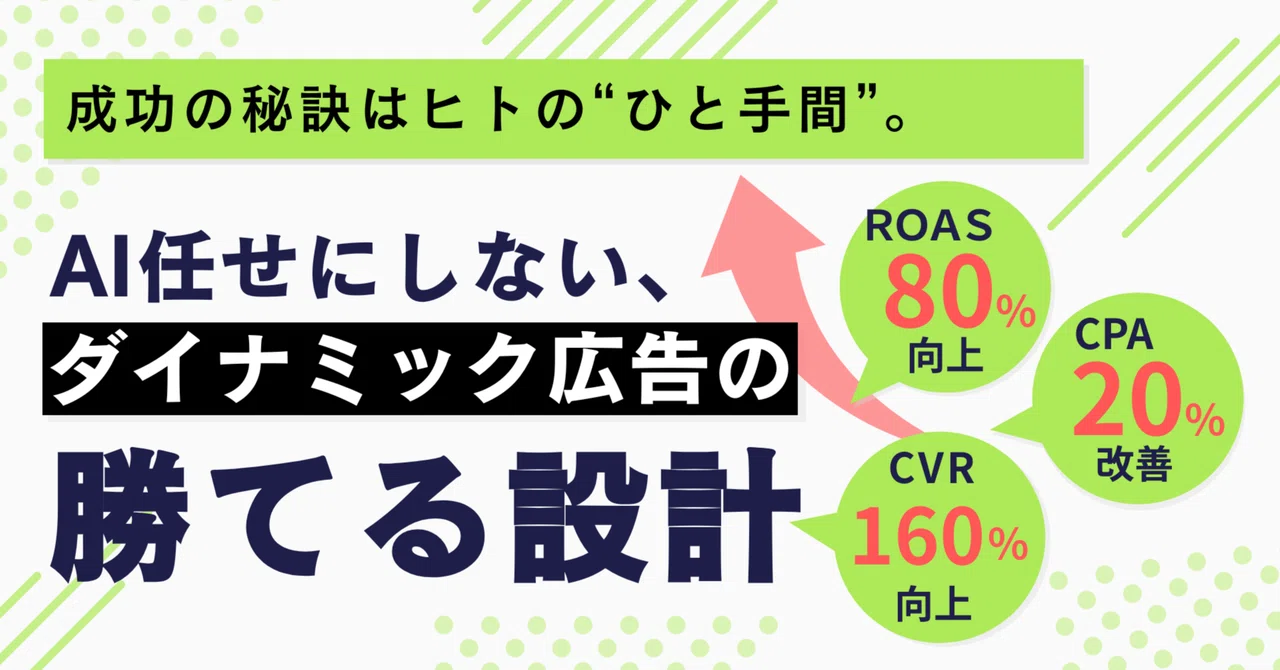 AI時代のダイナミック広告成功のコツは？CPA20%改善、ROAS80%向上した