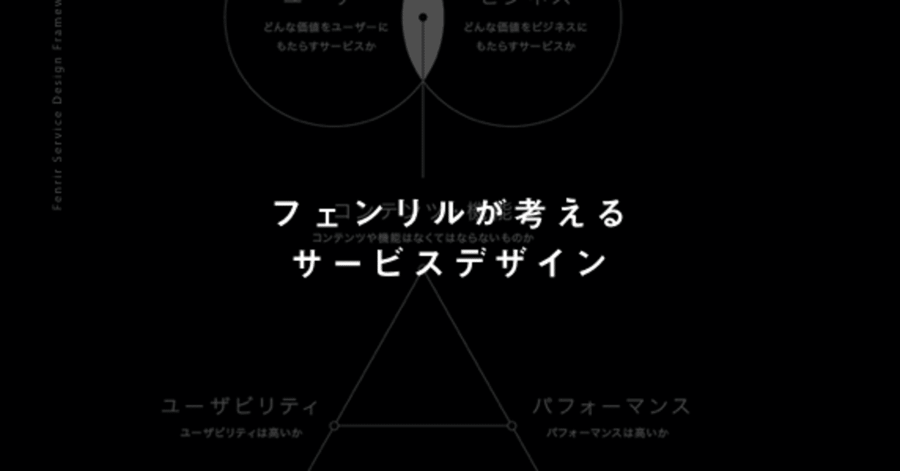 フェンリルが考えるサービスデザイン Sd Div Fenrir Inc Note
