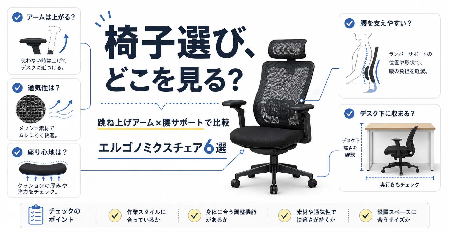 人間工学に基づいた回転式コンピューターチェア、ランバーサポート付き 