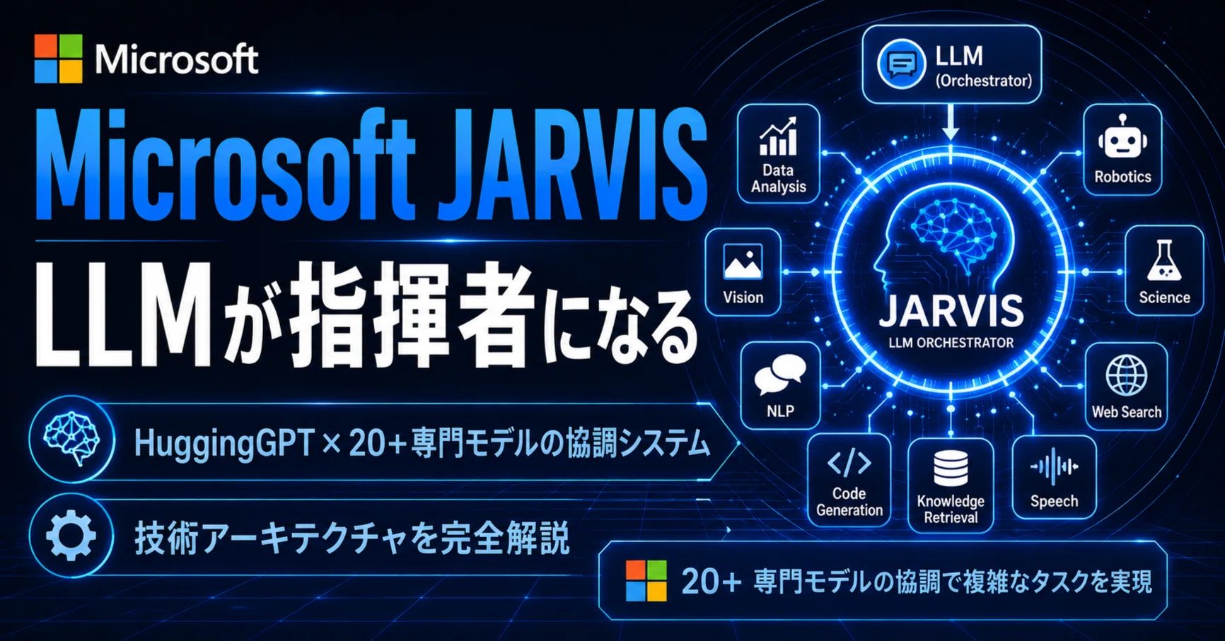 LLMが「指揮者」になる：Microsoft JARVISの技術と設計思想を完全解説