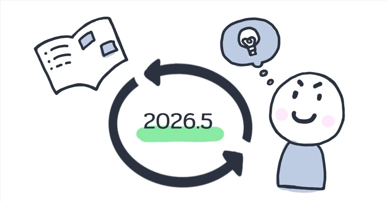 バレットジャーナルのリフレクション：2026年5月｜ニジュウマル