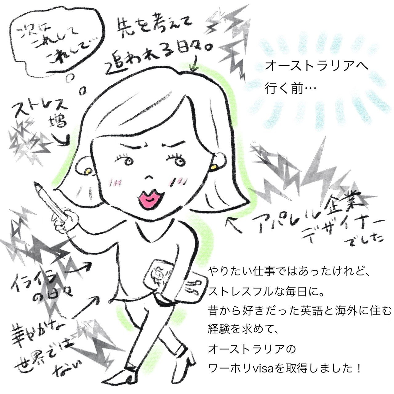 ドリームキラーに惑わされない ワーホリのすすめ カオリボン ボヤージュ 旅日記 Note