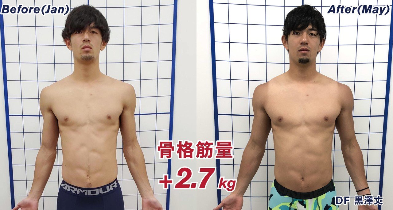 いわきfcが筋トレをする理由 いわきfc Note いわきfcが筋トレをする理由 いわきfc Note