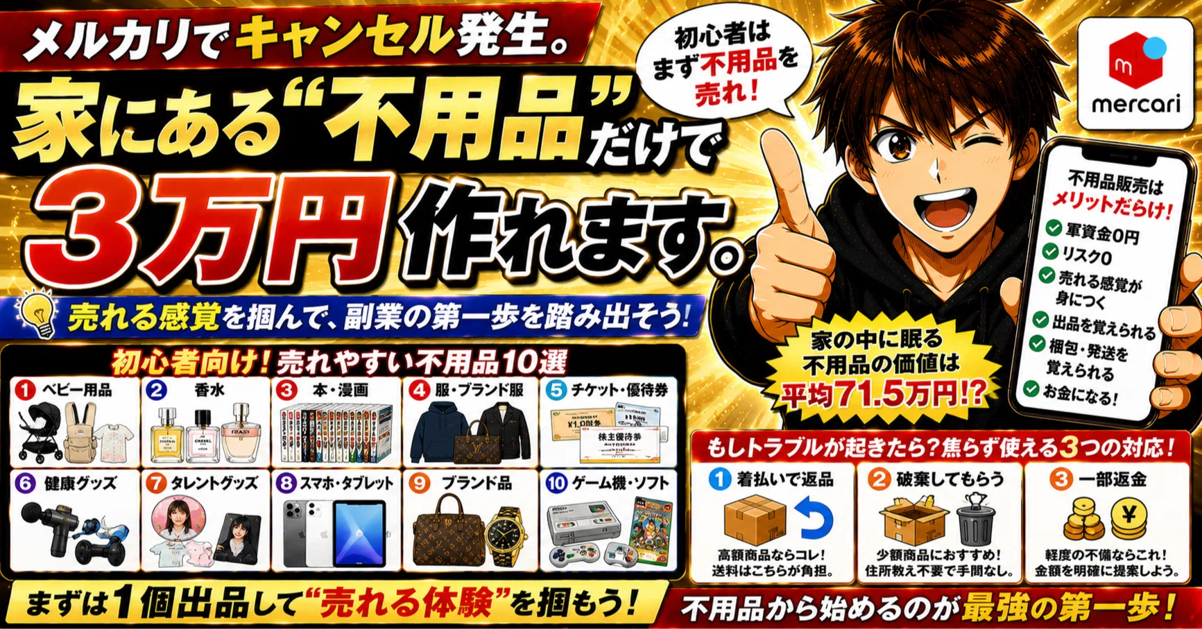 家にある“不用品”だけで3万円作れます。｜メルカク | 副業の先生