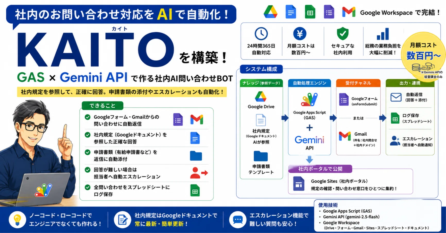 社内お問い合わせをAIで自動化した話｜GAS × Gemini APIで作る社内