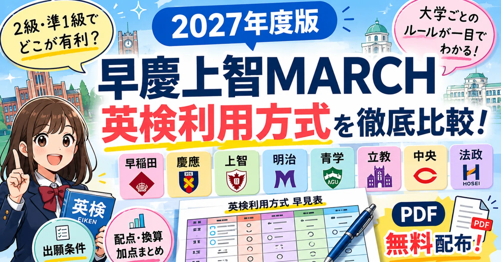 2027年度版】早慶上智MARCH (文系) 英検利用方式まとめ｜大進撃
