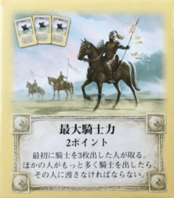 強くなるためのカタンマガジン 15 プロフェッショナル 騎士王の流儀 前編 だてあずみ カタン名人 Note