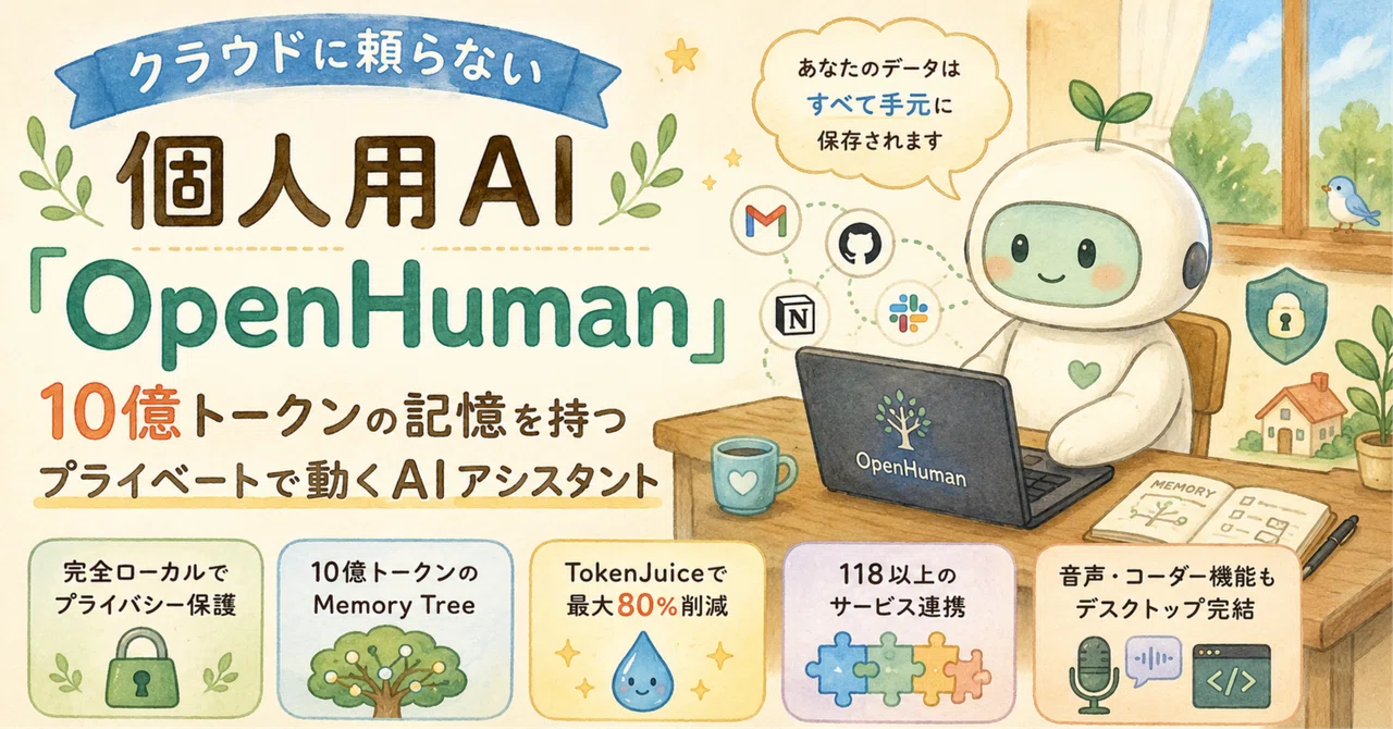 クラウドに頼らない個人用AI。10億トークンの記憶を持つ「OpenHuman」が急注目