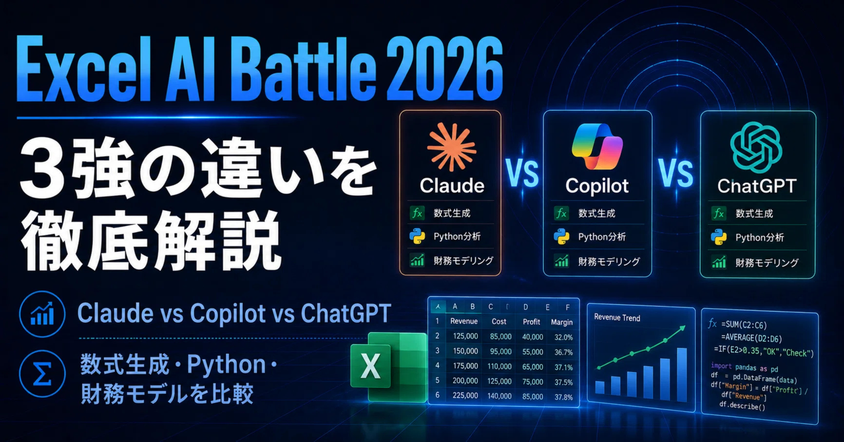 Decoding the AI Revolution in Excel: A Comprehensive Comparison of