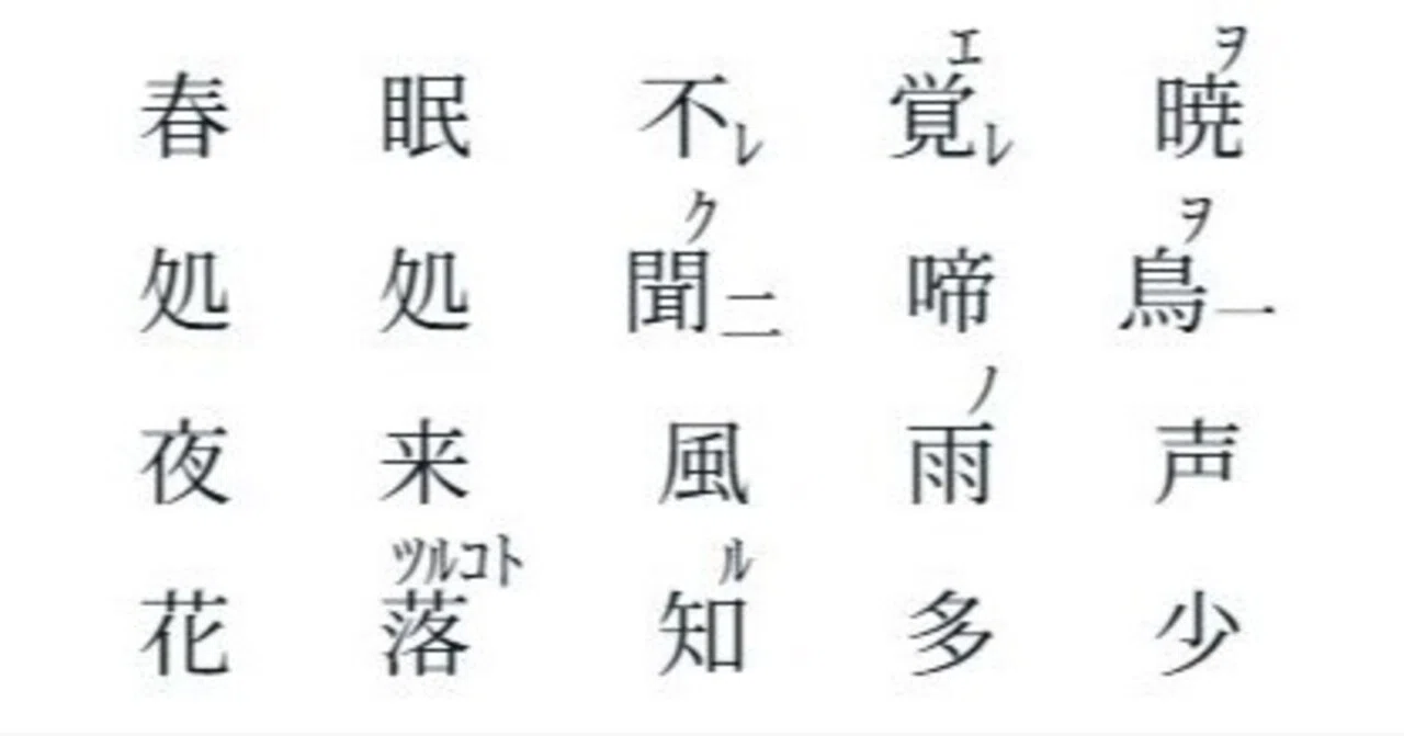 漢文の返り点、送り仮名を表示する方法（TeXを利用）その3｜千野みゆき