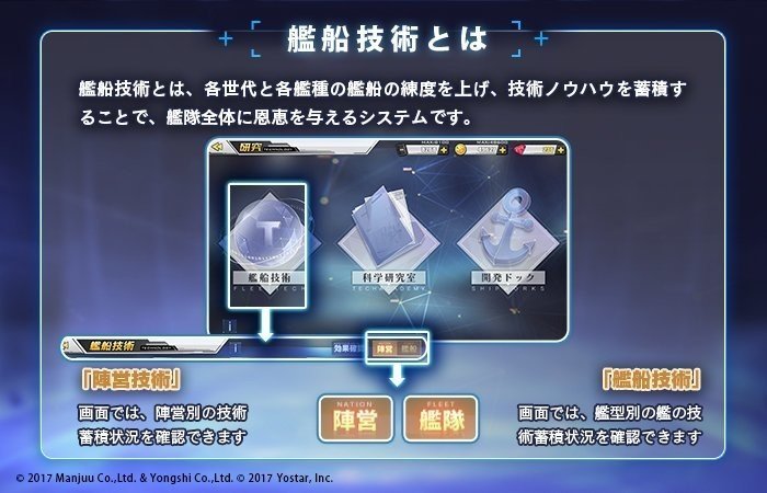 艦船技術 解説 活用方法考察 アズールレーン ミーネ Note