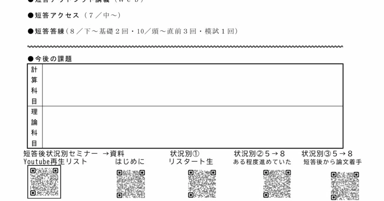 TAC 会計士　2026年合格目標　短答基礎答練　12月短答向け短答直前答練 137 2026年5月短答後 問診票①②📌｜TAC公認会計士講座講師 平林黎