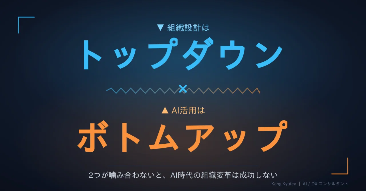 組織設計はトップダウン、AI活用はボトムアップ──2つが噛み合わないと、AI時代の組織変革は成功しない|KEI@Anthropic公認AI ...