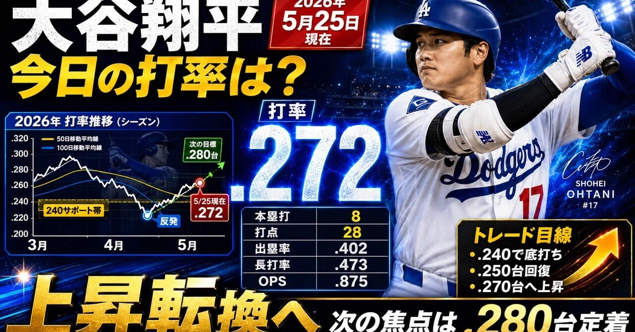 (01)