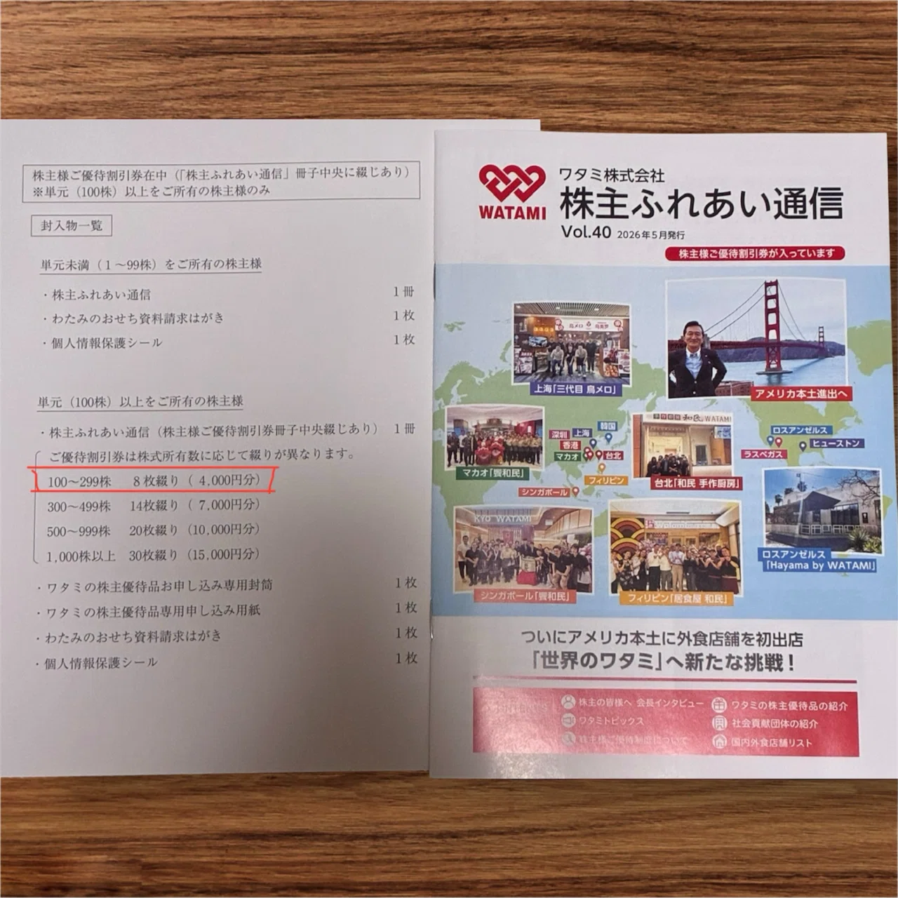 ワタミ 株主優待券 15000円分 【公式通販】