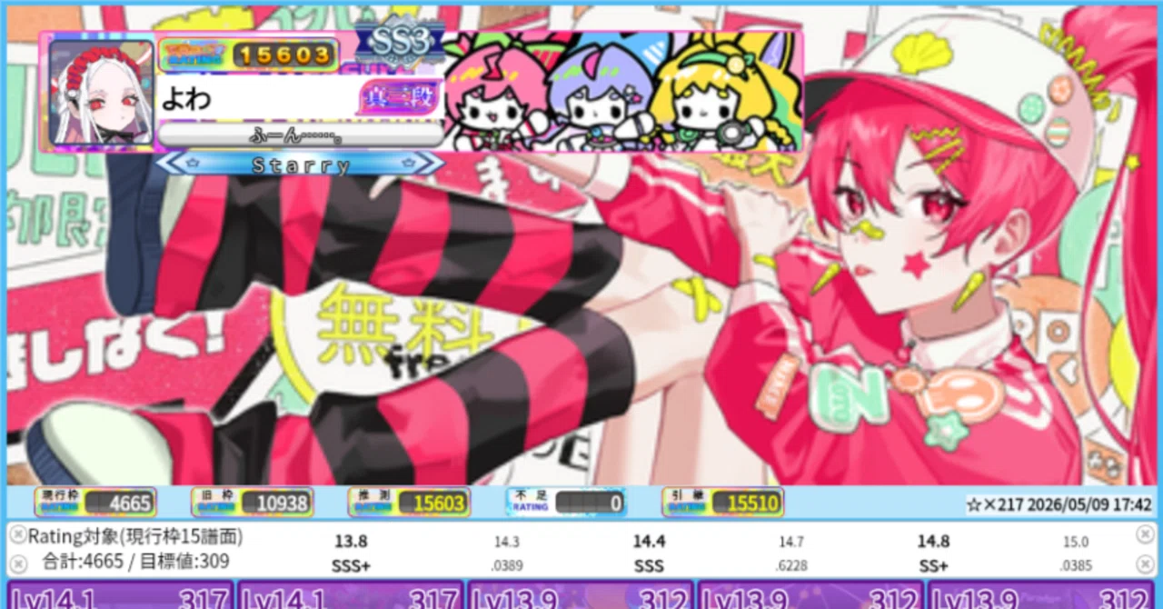 maimaiで15500(+100)になるまで｜とあ