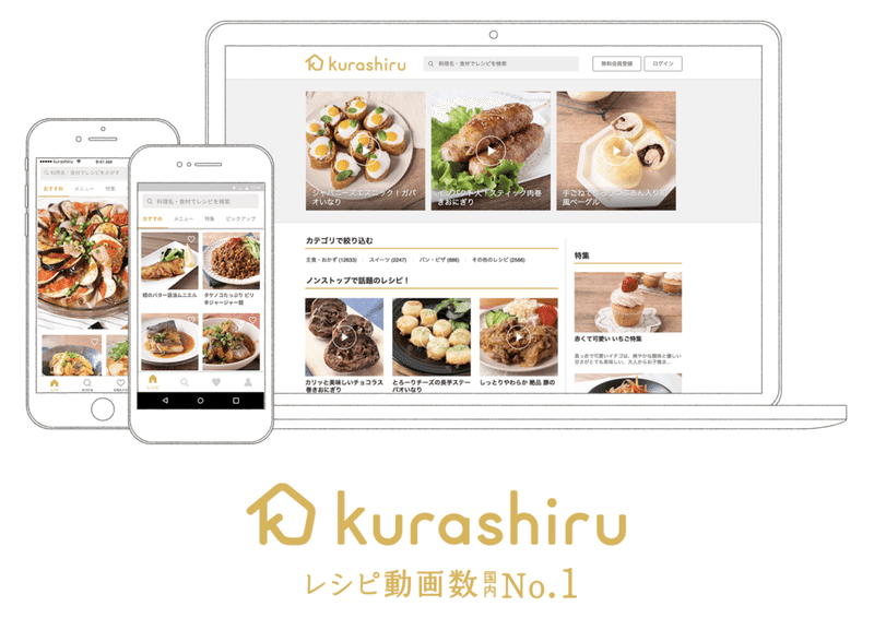 レシピ動画サービス クラシル を運営しているdelyの採用視点からの魅力 Yu Kuno Note