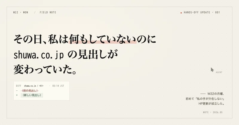 その日、私は何もしていないのに shuwa.co.jp の見出しが変わっていた