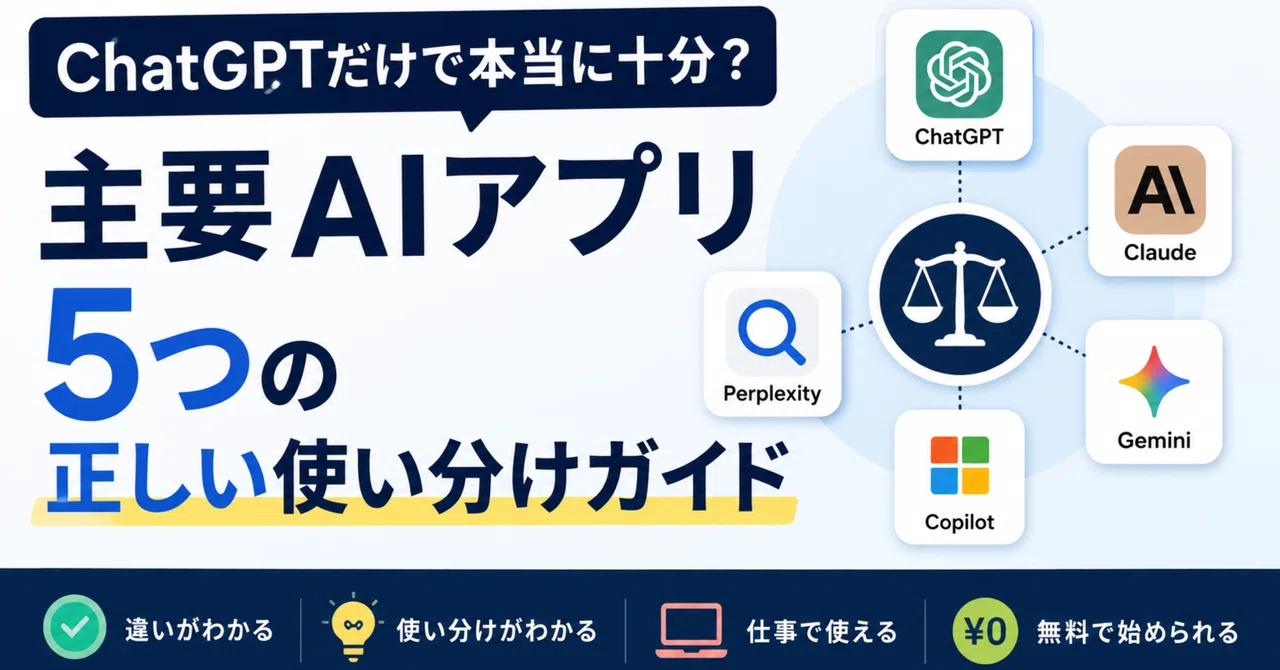 AIアプリが多すぎて迷う人へ。ChatGPT・Claude・Gemini・Perplexity・Copilotの使い分け完全ガイド