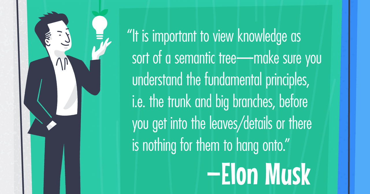 未来を創る男 イーロン マスク どうしてそんなに速く学べるの に答える Sangmin Ahn Note 未来を創る男 イーロン マスク どうしてそんなに速く学べるの に答える Sangmin Ahn Note