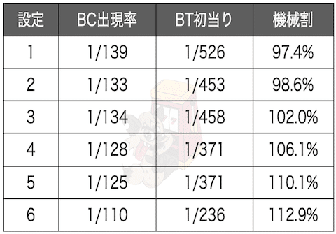 スクリーンショット 2020-06-10 16.55.14