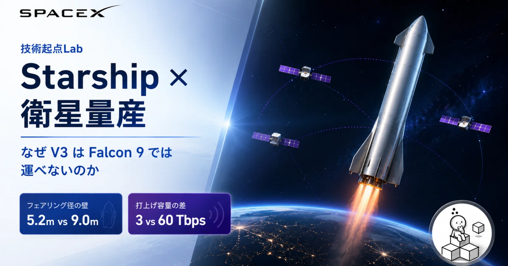 Starship × 衛星量産:なぜV3はFalcon 9では運べないのか——フェア Starship × 衛星量産:なぜV3はFalcon 9では運べないのか——フェア