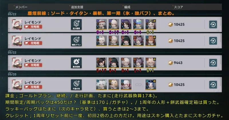 【 #ドルフロ2 】振り返り。塵煙前線:ソード・タイタン・暴斬、第一期(氷・酸バフ)【 #ドールズフロントライン2 】