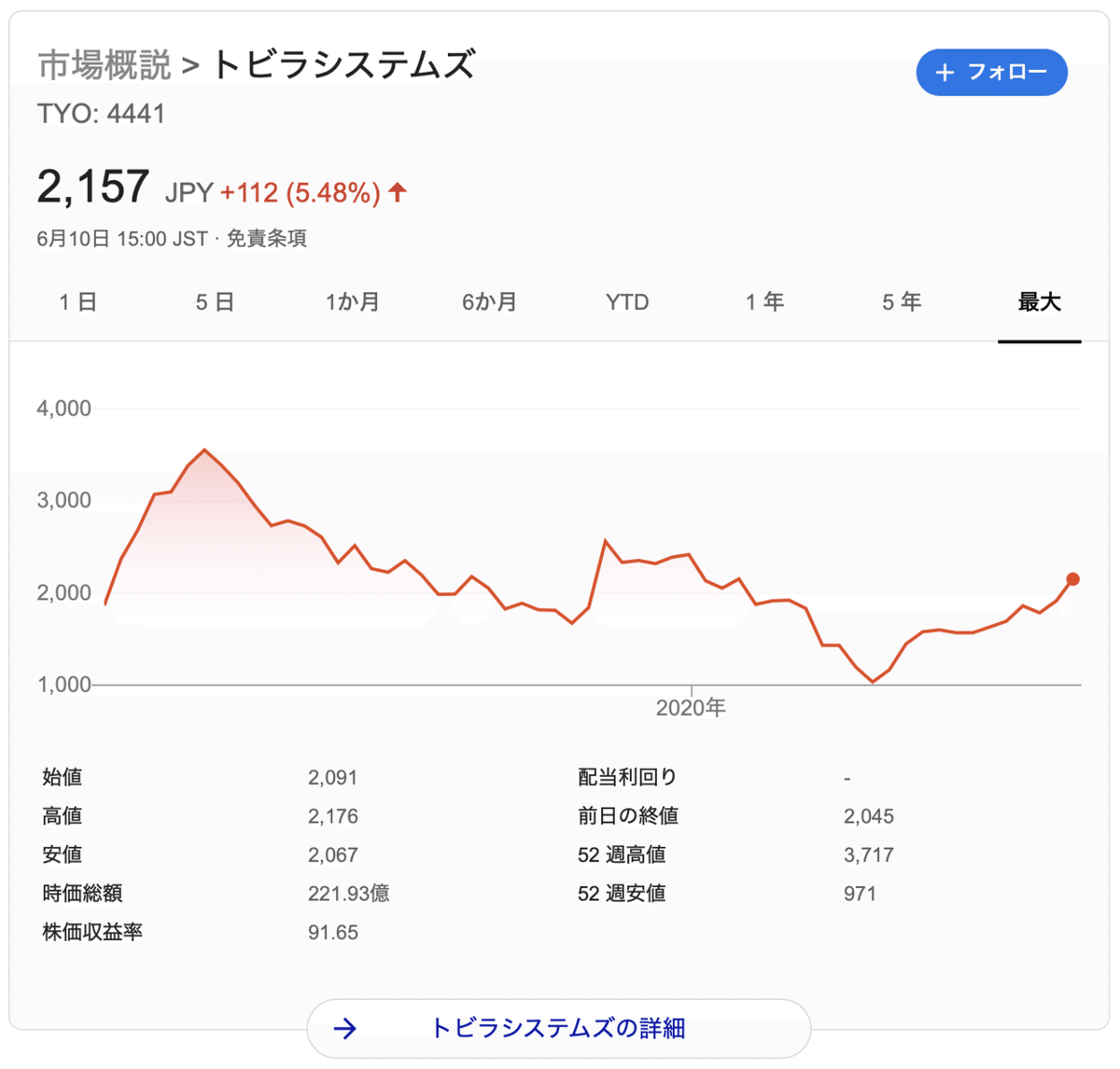 スクリーンショット 2020-06-10 18.58.56