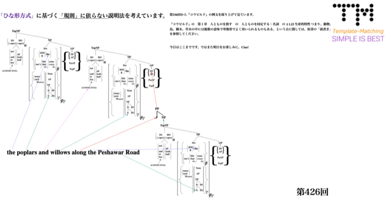 初級者から上級者まで陥ってしまっている英文法の〈大きな大きな