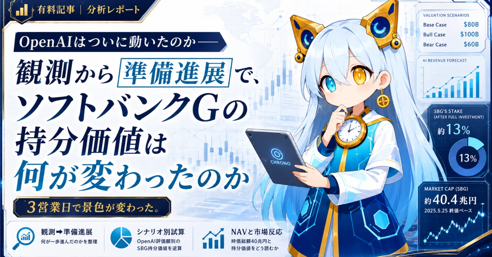 OpenAIはついに動いたのか──観測から準備進展で、ソフトバンクGの