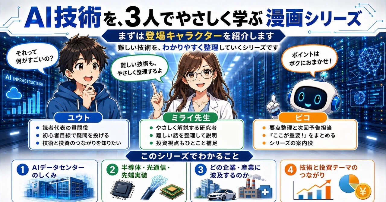 漫画で学ぶ】村田製作所（6981）は