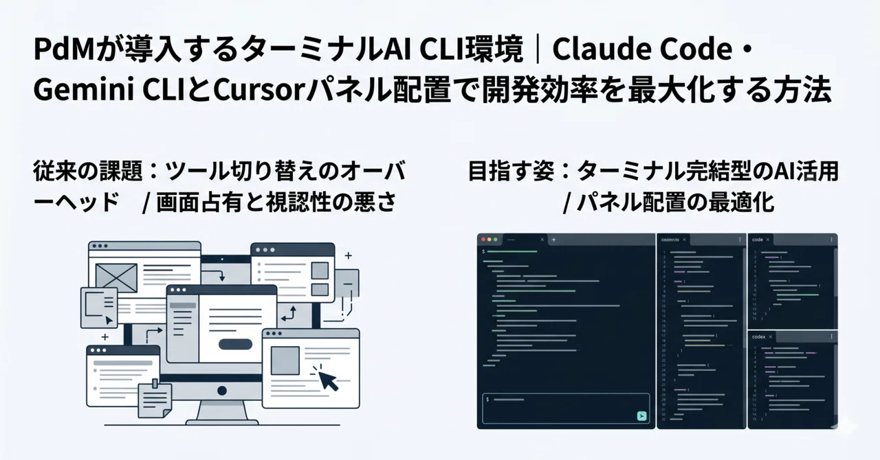 PdMが導入するターミナルAI CLI環境｜Claude Code・Gemini CLIとCursorパネル配置で開発効率を最大化する方法