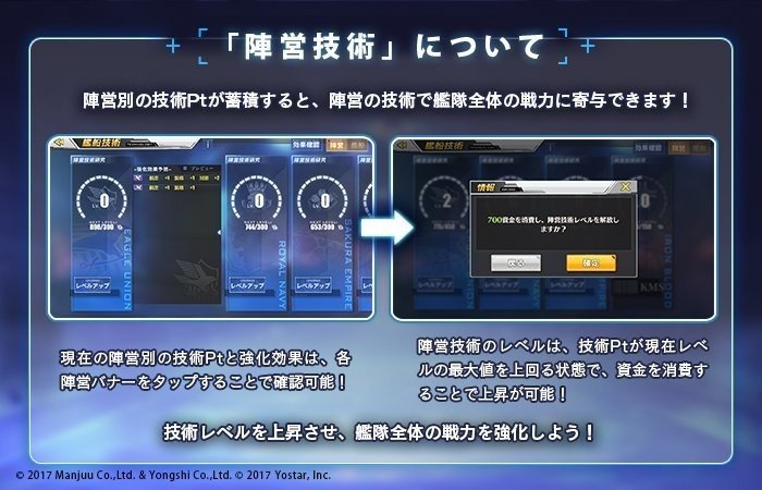 艦船技術 解説 活用方法考察 アズールレーン ミーネ Note