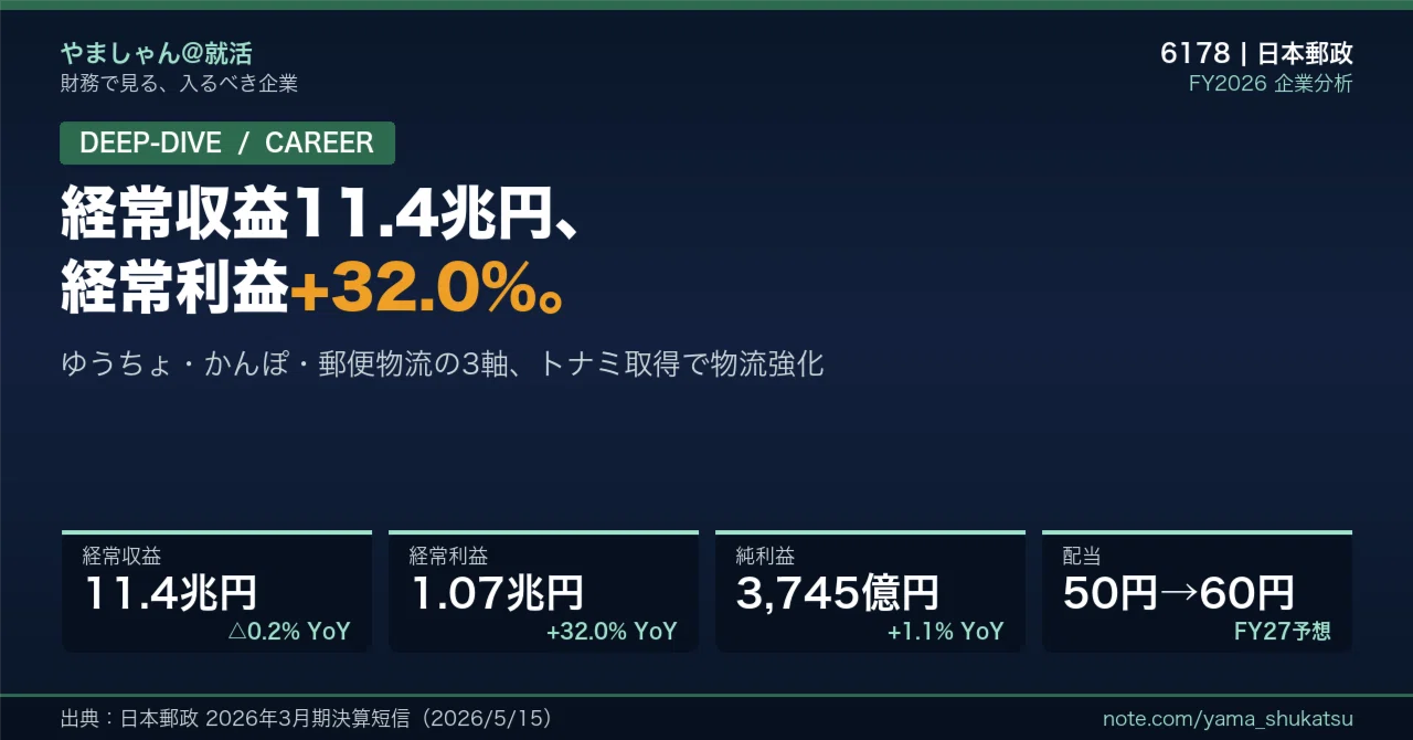 かんぽ様 リクエスト 2点 まとめ商品 やまひろ様 リクエスト 2点 