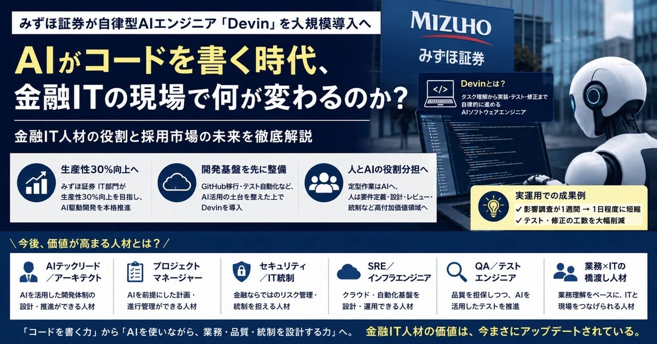 金融IT人材に求められるのは、コードを書く力からAIを使いこなす力へ