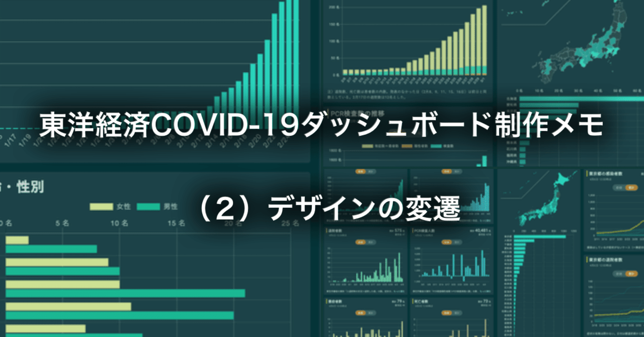 経済指標ダッシュボード